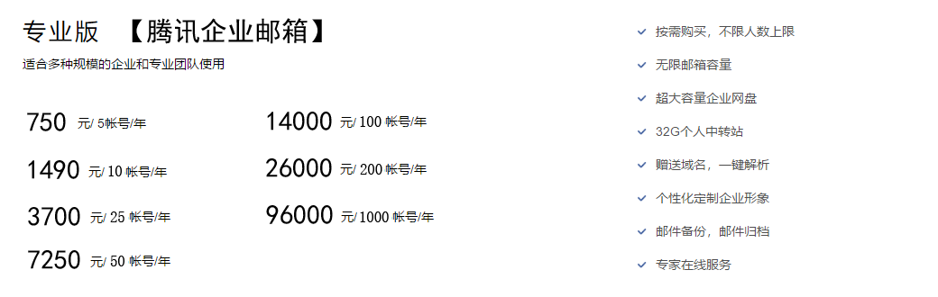 宇讯邮局是上海网站建设公司中性价比极高的